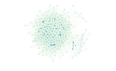 Clustering spatial data without ML to find homogeneous areas 2