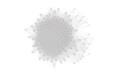 Clustering spatial data without ML to find homogeneous areas 3