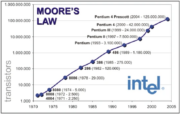 Stan Mazor: Reflections on Gordon Moore, Fairchild, and Intel 3